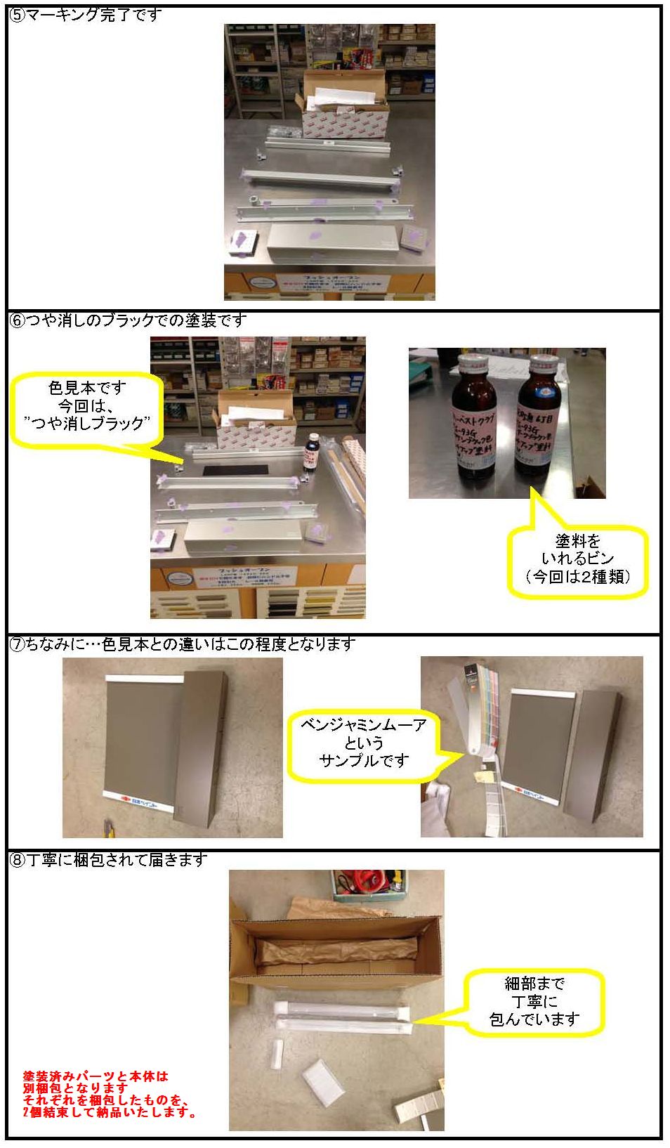 �v���Z�X�Q